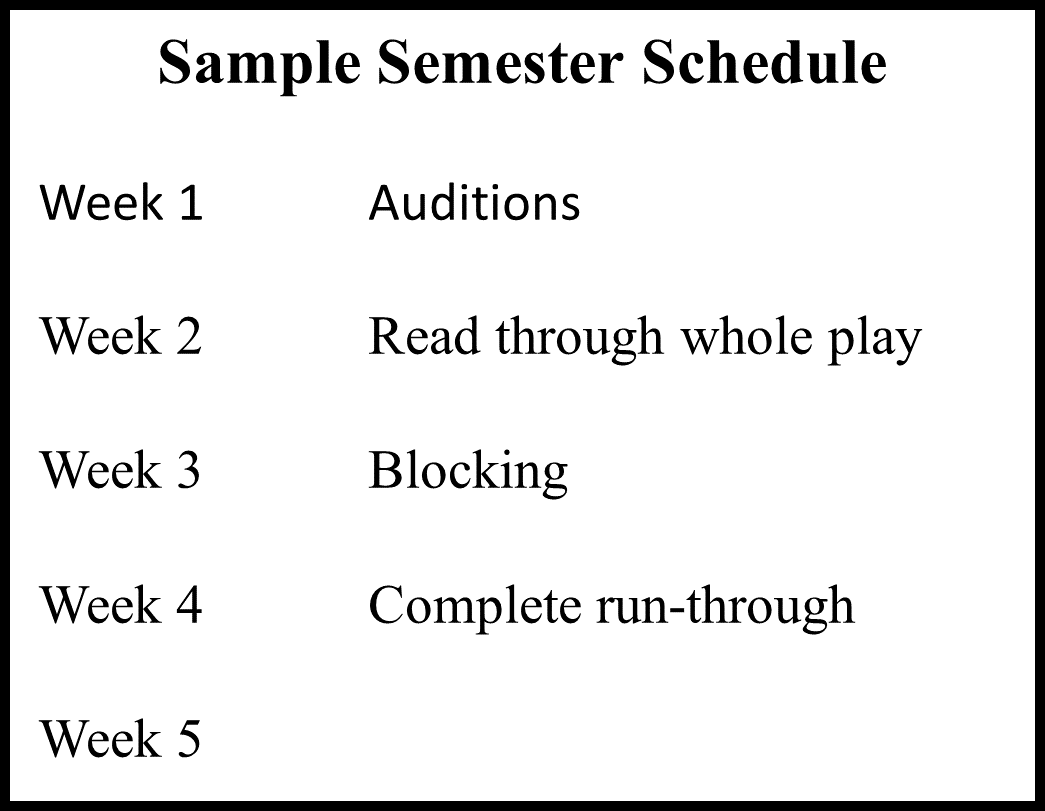 Sample Rehearsal Schedule and Helpful Strategies - How to Direct a Play - homeschooldrama.com